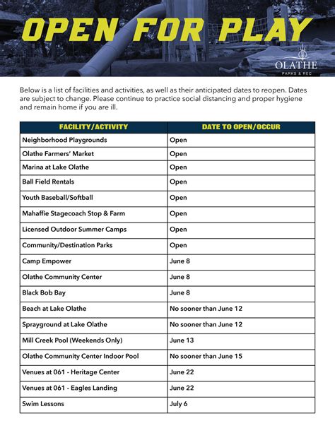 Olathe Outdoor Pools, Community Center and Beach at Lake Olathe to
