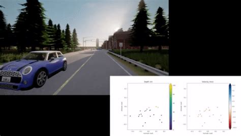 Carla Open Source Simulator For Autonomous Driving Research Marktechpost