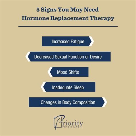 5 Signs You Need Hormone Replacement Therapy Priority Physicians
