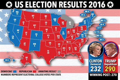 Find and read the latest news and articles on rt web site. US Electoral College 538 ballots set to confirm Trump as ...