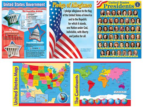 Social Studies Essentials Poster Pack At Lakeshore Learning
