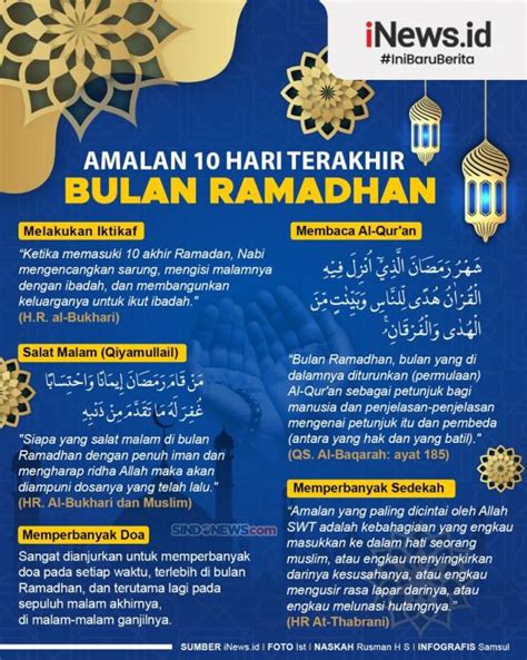 Infografis Amalan 10 Hari Terakhir Bulan Ramadhan