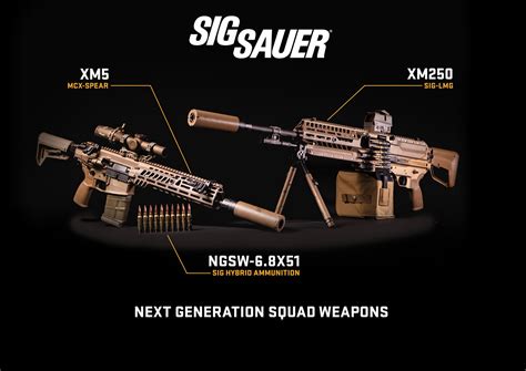 Us Army Selects Sig Sauer Next Generation Squad Weapons System