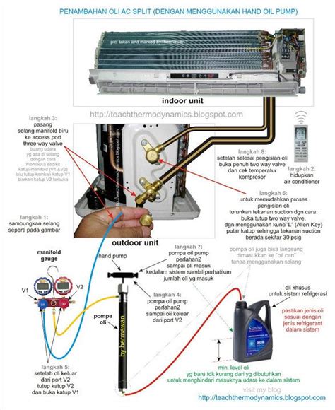 Add On Air Conditioning Wiring Diagram