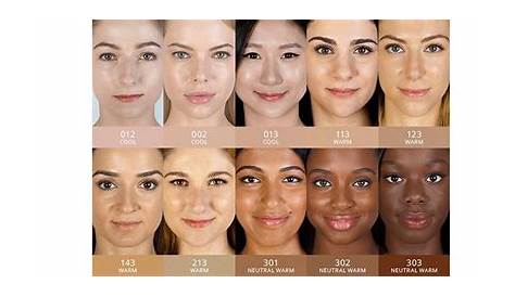 What is Olive Skin? Know About This Lesser-Known Skin Tone | Skin tone