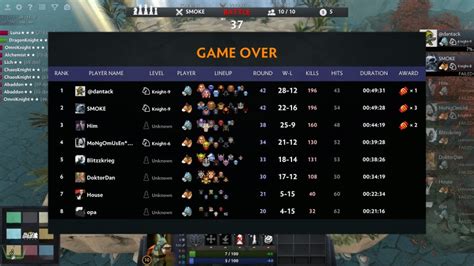 The main purpose of mmr is to find and pair equal opponents and teammates for fairplay. Dota 2 Ranks - lasopalock