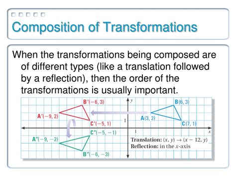 Ppt Transformations Powerpoint Presentation Free Download Id4846849