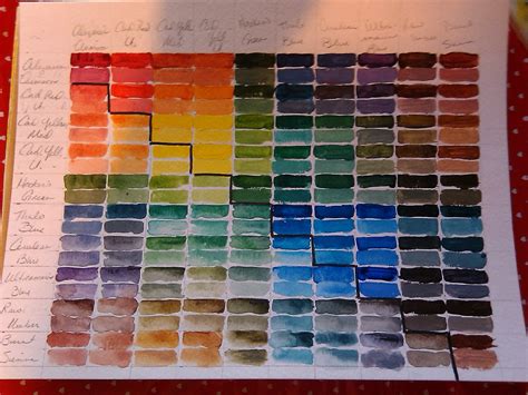 Color Chart For Mixing Paint