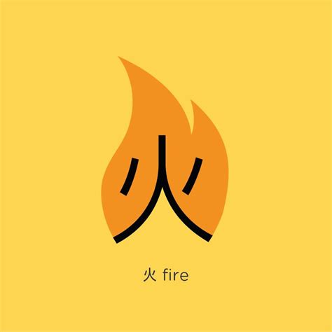 Fire 火 Taiwan Chinese Learn Chinese Learn Chinese Characters