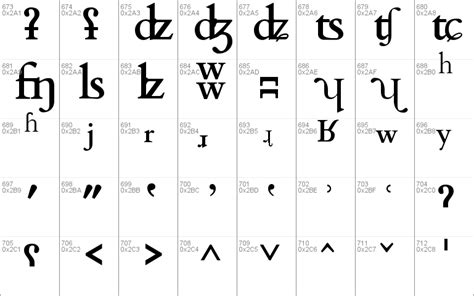 Free download of cardo font family with 3 styles. Cardo Windows font - free for Personal | Commercial