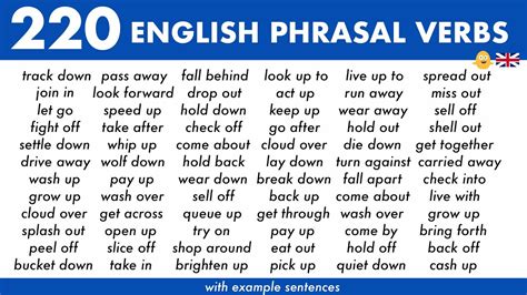 Learn 220 Common English Phrasal Verbs With Example Sentences Used In