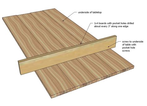 Joining Two Wood Planks Wood Bench Plans Garden