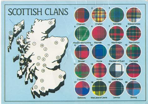 Clans écossais Scotch Scotland History Scotland Kilt Scotland