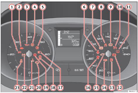 Anzeige Im Display Assistenzsysteme Elektrik Und Beleuchtung CX