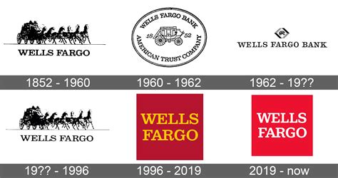 Wells Fargo Logo Transparent Temple Nesbitt