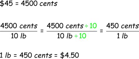 Unit Cost - KMV with Mr. G