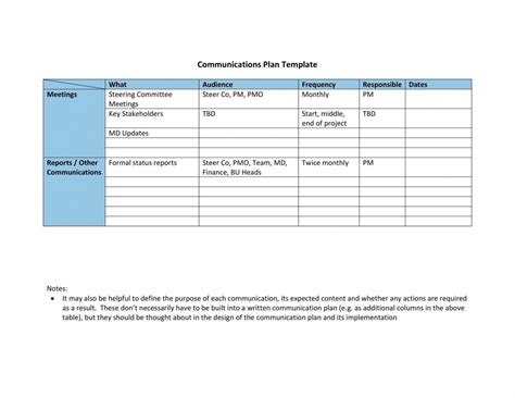 Internal Communication Plan Template Excel Excel Templates