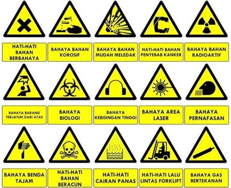 Apa Itu K3 Pengertian K3 Tujuan Pelatihan Dan Rambu K3 Adalah