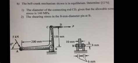 Solved B The Bell Crank Mechanism Shown Is In Equilibrium Chegg Com