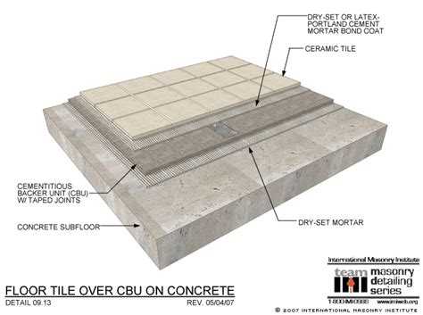Before you start laying tile on concrete, you should prepare your floor. Concrete Board To Concrete - Flooring - Contractor Talk