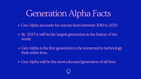 Introducing Generation Alpha Virgin