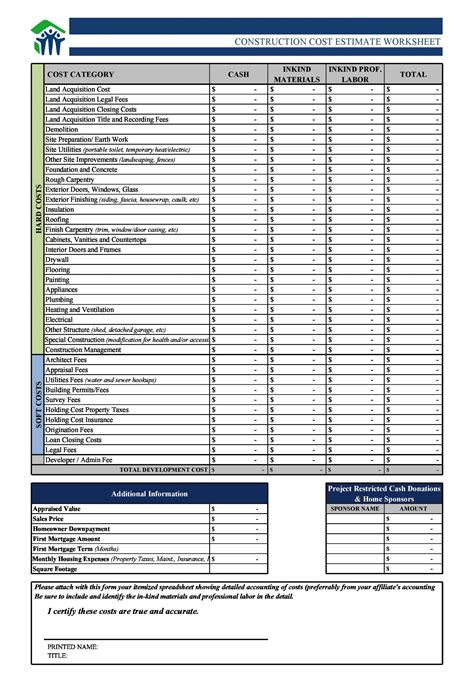 40 construction cost breakdown worksheet - Worksheet Master