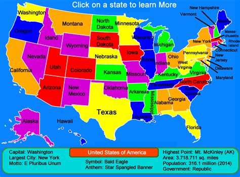50 States In Alphabetical Order Of North America — Steemit