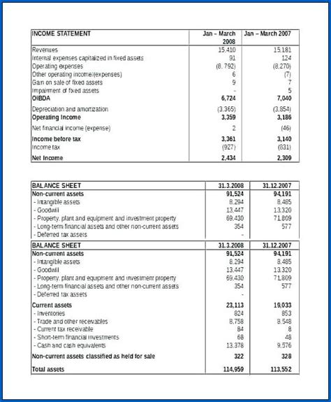 Profit And Loss And Balance Sheet Format In Excel ~ Excel Templates