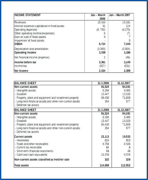 Excel Balance Sheet Profit And Loss Excel Templates