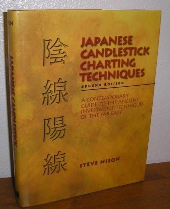 Candlestick charting is probably one of the oldest forms of technical analysis (dating back to the mid 16th century). Japanese Candlestick Charting Techniques, Second Edition ...