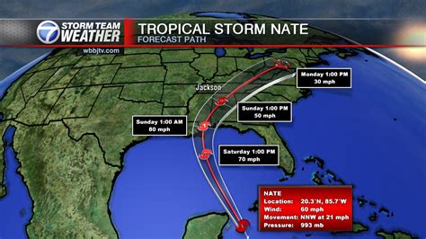 Dealing With Tropical Storm Nate This Weekend Wbbj Tv