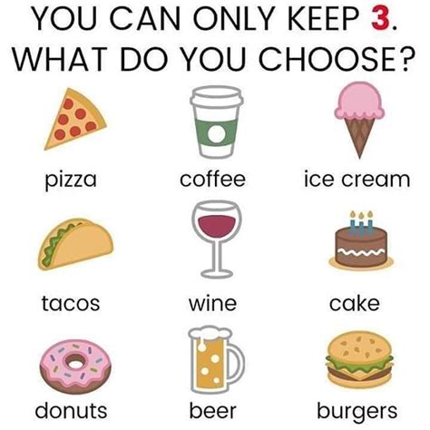Ice Cream Pizza Burgers Super Easy Nyctalking Body Shop At Home Coffee Ice Cream Wine Cake
