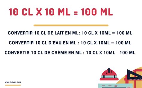 Convertir 10 centilitres en millilitres 10 cl de beurre en gramme