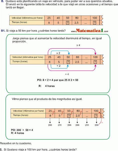 Proporcionalidad Inversa Ejemplos Resueltos De MatemÁticas De Primaria