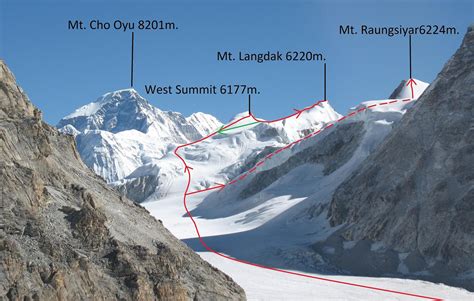Right for this video is provided by music dot com pvt.ltd. AAC Publications - Drolambau Glacier, Three All-Sherpa Ascents