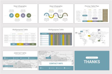 Stunning Project Status Powerpoint Template Nulivo Market