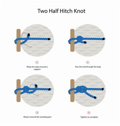 How To Tie Two Half Hitches