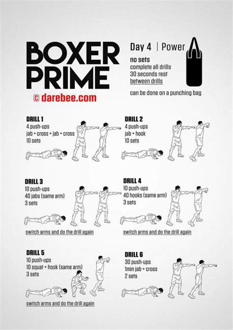 Pin On Boxing Workouts At Home