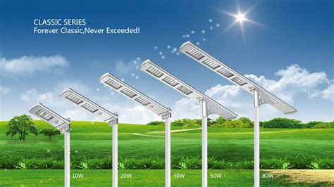 Target Market 10w Led Solar Energy Street Lights System Buy Solar