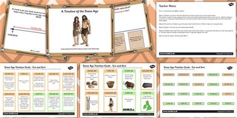 Ks2 Stone Age Timeline Lesson Teaching Pack Powerpoint Twinkl