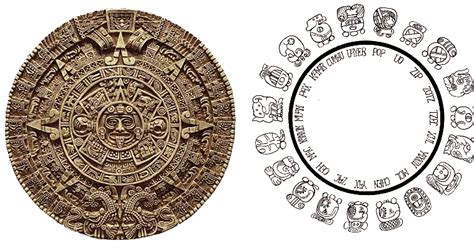 Cara Kerja Kalender Long Count Suku Maya Soscilla