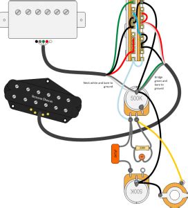 All circuits usually are the same : Seymour Duncan Getting Five Sounds from Two Humbuckers - Guitar Pickups, Bass Pickups, Pedals