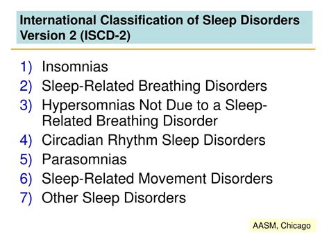 Ppt The New International Classification Of Sleep Disorders Icsd 2