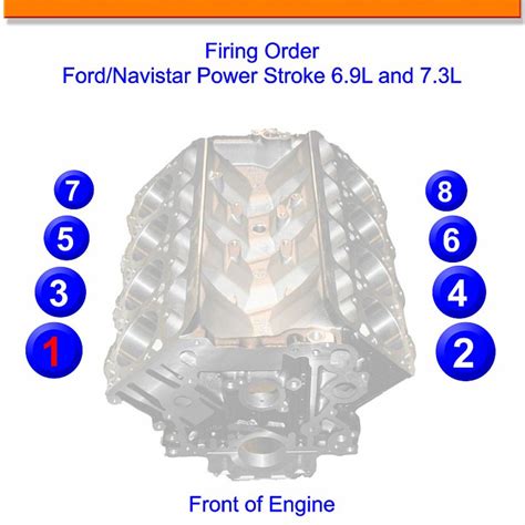 Ford 54 Firing Order Wiring And Printable