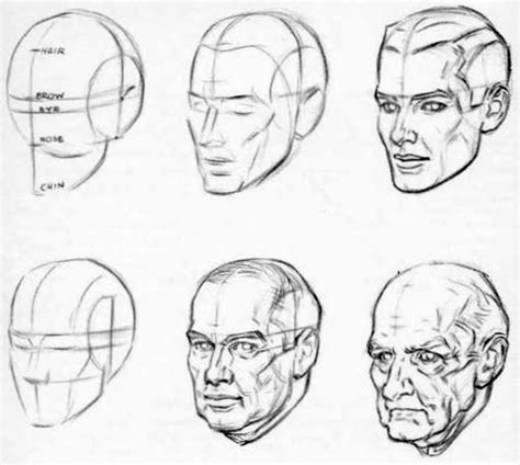 How To Draw Aging Faces And Hands And Where To Draw