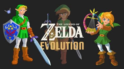 Evolution Of The Legend Of Zelda Animation Legend Of Zelda Legend