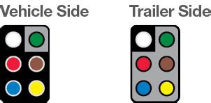Check out or trailer wiring diagrams for a quick reference on trailer wiring. Custom Wiring | Brake Controls | Towing Electrical | Towing Lights