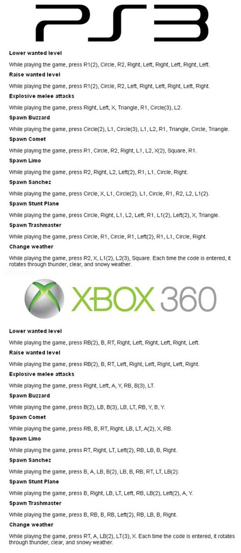 Cheat Codes Grand Theft Auto 5 Ps3 Xbox360 Cheatcodes Gta5 Gtav