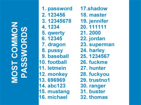 Tips And Tricks For Creating Strong Passwords