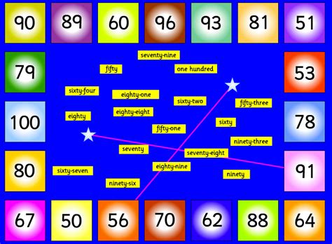 Savesave estandares ingles secundaria word for later. Juegos De Numeros En Ingles Del 1 Al 20 - Tengo un Juego